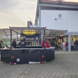 Zweihundert Prozent